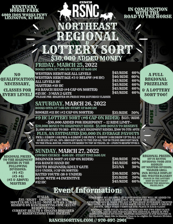 2022 North East Regional, KY - STALLS